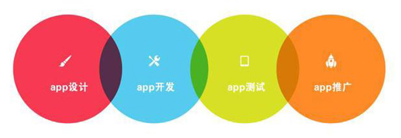 APP开发流程.jpg